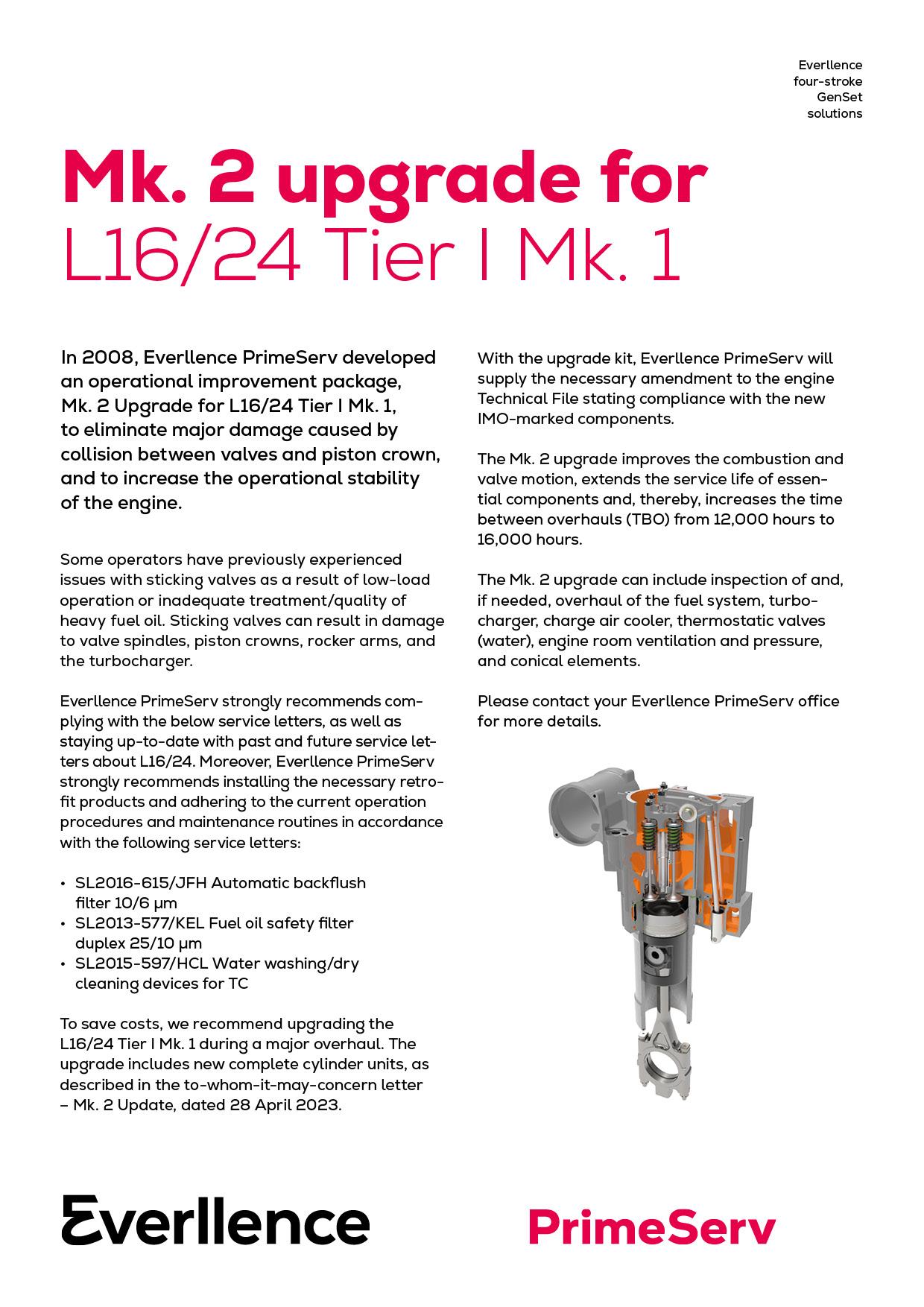 Mk. 2 upgrade for L1624 Tier I Mk. 1